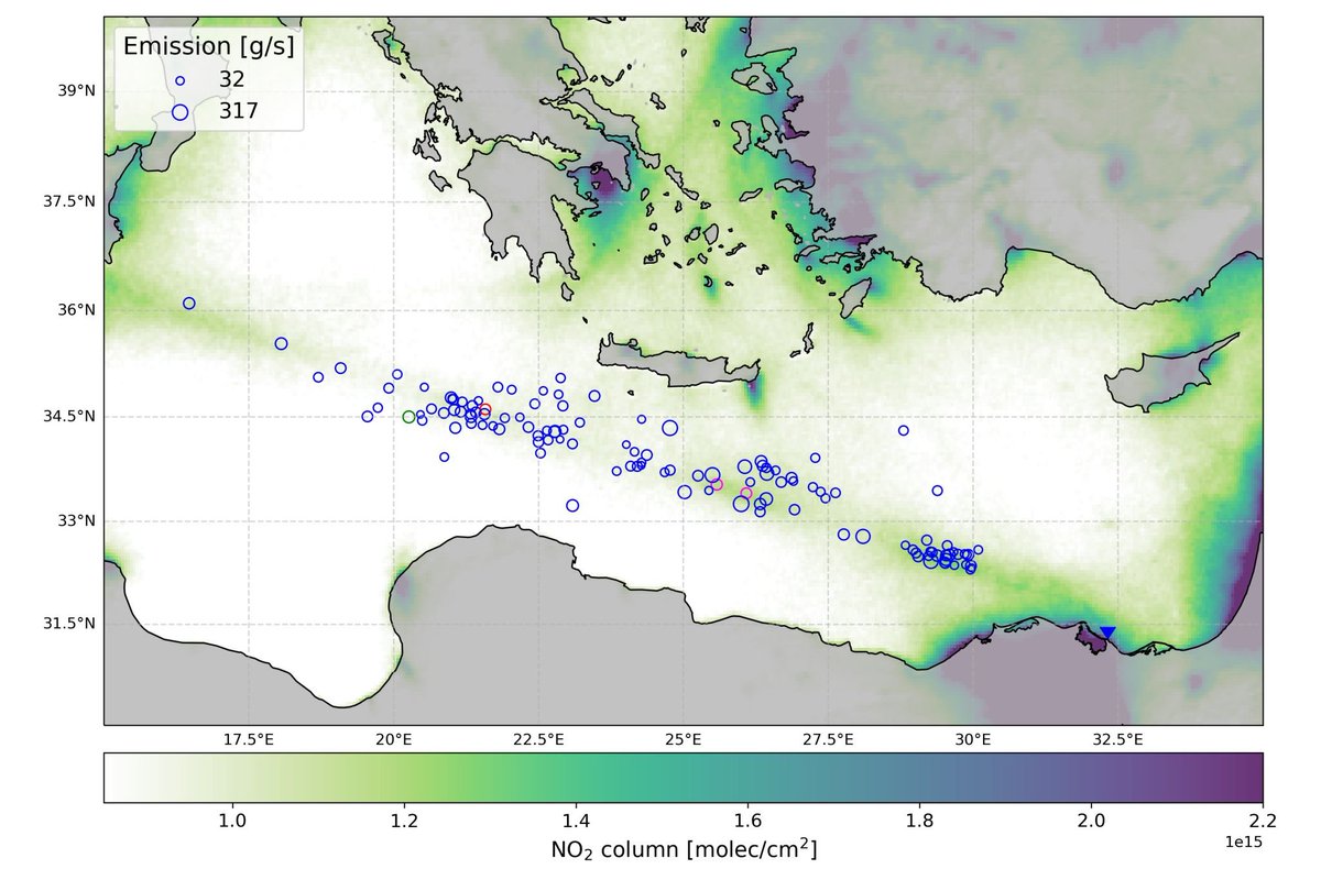 ChrisRiess_'s tweet photo. Short highlights: 
- We estimate NOx emissions from 130 individual ships over the Mediterranean in 2019 using TROPOMI NO2 columns
- Emission factors of newer Tier II ships are higher than of older Tier I ships 
- Emission factors of Tier II ships are highest at low engine loads https://t.co/Wav4l2Y4nk
