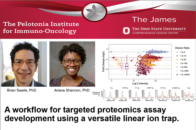 OhioStatePIIO's tweet photo. Kudos to the team of @briansearle, @ArianaShannon, et al. Using a linear ion trap with 1ng total protein on column, they found clear consistency of #ImmuneMarkers expression between #ImmuneCell populations measured using #FlowCytometry and #proteomics   https://t.co/EuLFMcEF8q https://t.co/vgVkqVj8Xl