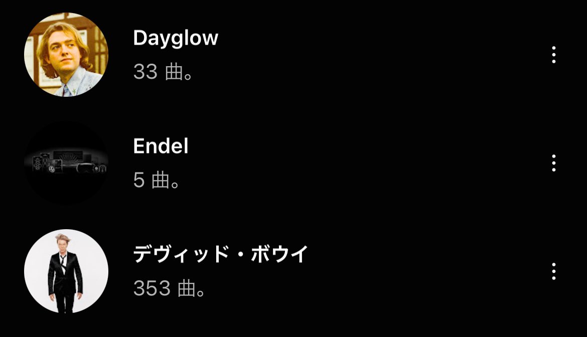 ris_mutuki's tweet photo. 通りたいアーティスト忘れないように貼っとく。
増えるからリプにも。。。 https://t.co/DRR8sUU0t8