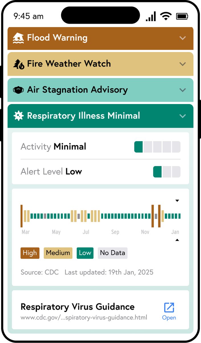 Connect with <a href="/WeHealthOrg/">Wehealth</a> at #cste2024! Stop by booth 202, join the discussion session Tue at 5:30pm on AI Safety, stop by for the happy hour Tue at 8-10pm (Details here: wehealth.org/cste) <a href="/CSTEconference/">CSTE Annual Conference</a>