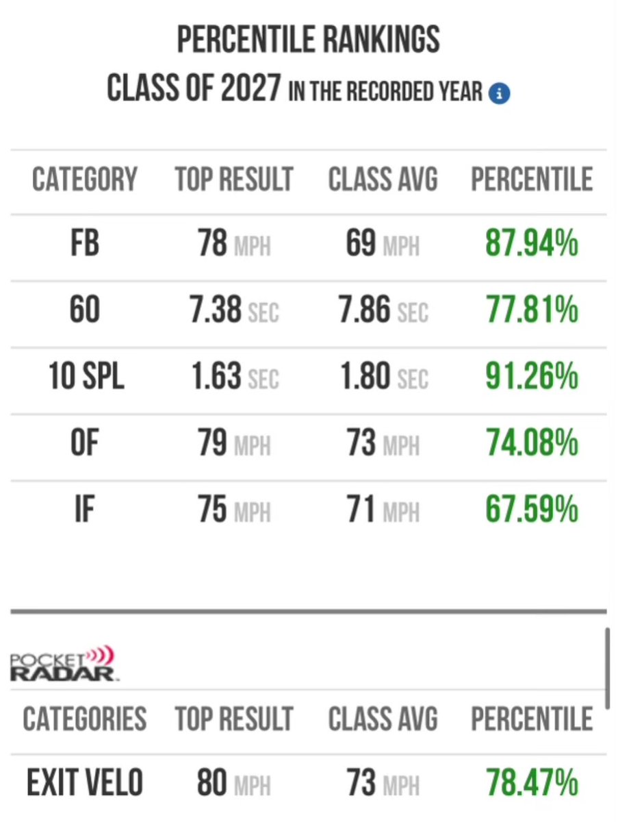 Zach Westerberg tweet media