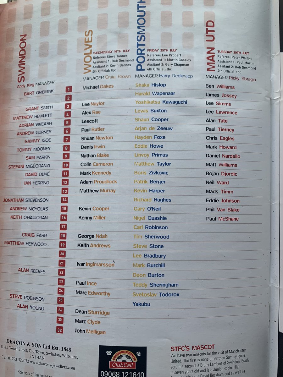 Old Swindon Programmes tweet media