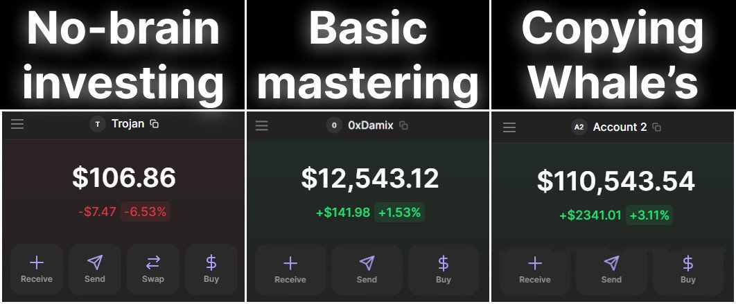 0xDamix's tweet photo. My 14 y.o brother turned $50 into $110,000 through memecoins

How? I just told him how to find whales' wallets and copy them...

14 y.o guy earning $30,000 monthly and you can't? Stop joking.

An ultimate meme-coins playbook 🧵👇