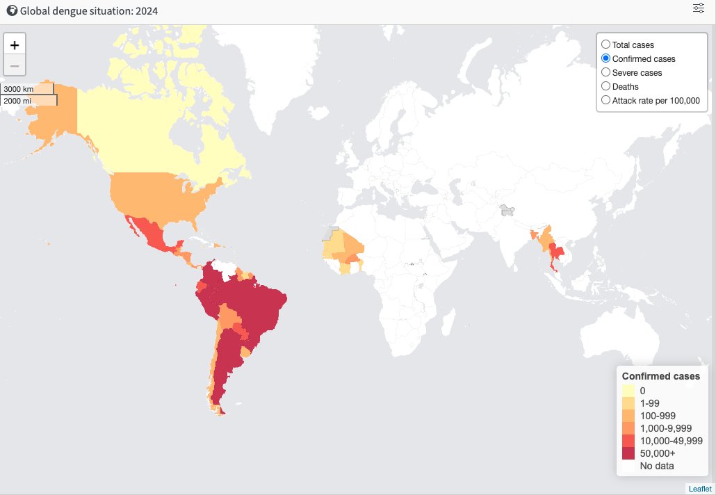 Dengue cases continue to surge in the Americas with over 7.5M cases reported in 2024. 

This year's case total is nearly double the amount detected in all of 2023.