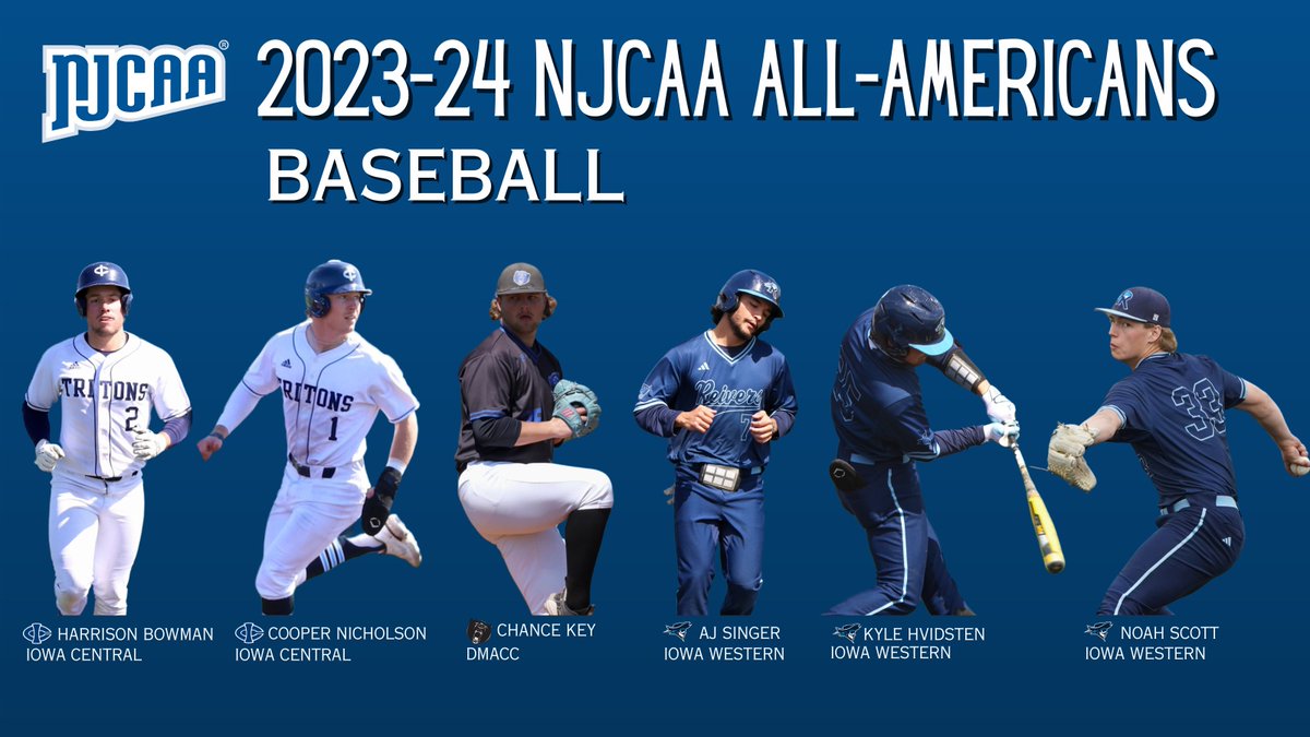 2⃣0⃣2⃣4⃣ALL-AMERICAN
BASEBALL ⚾️

The ICCAC had some of the top offensive producers in the country this season, which helped land 4⃣ field players on the All-American lists. 2⃣ pitchers received honors as well in 2024.

🔗 bit.ly/4ekRYfk
#NJCAABaseball