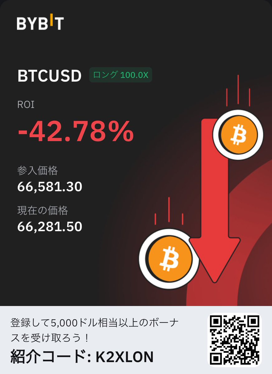 FX8K123's tweet photo. #ビットコイン
買い下がったが…
あらあら笑って��じです。
損切り位置は変えません。 https://t.co/TuyzqAyR6f