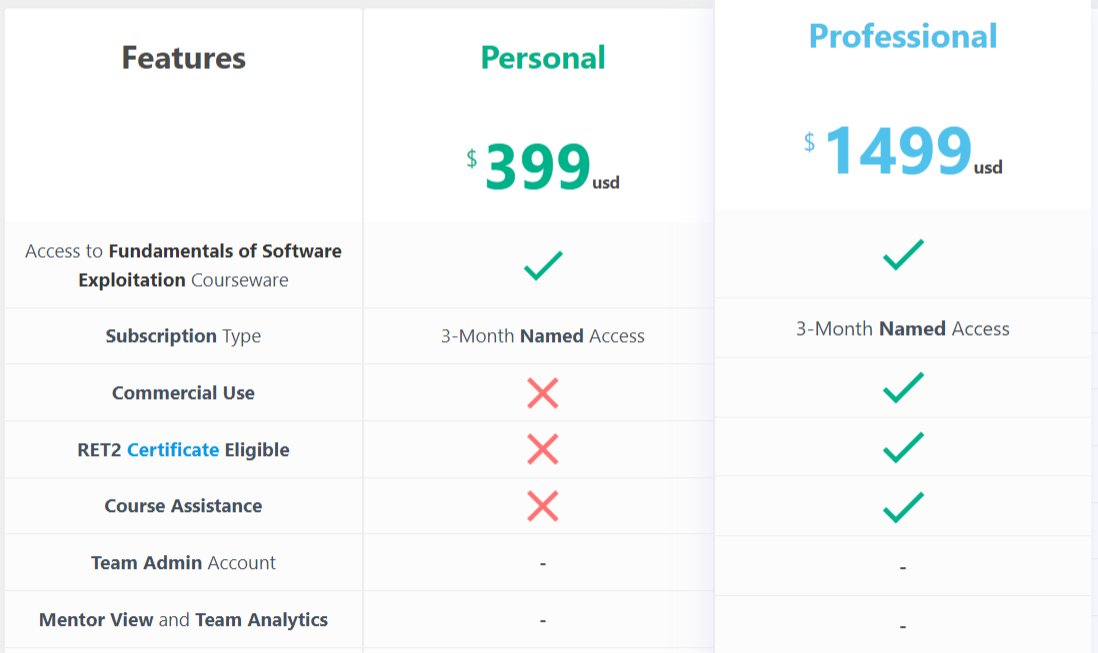 In addition to rolling out training certificates for professionals, RET2 WarGames now offers a lower cost access tier for independent researchers interested in learning binary exploitation through a structured curriculum at-home 🏡🔥