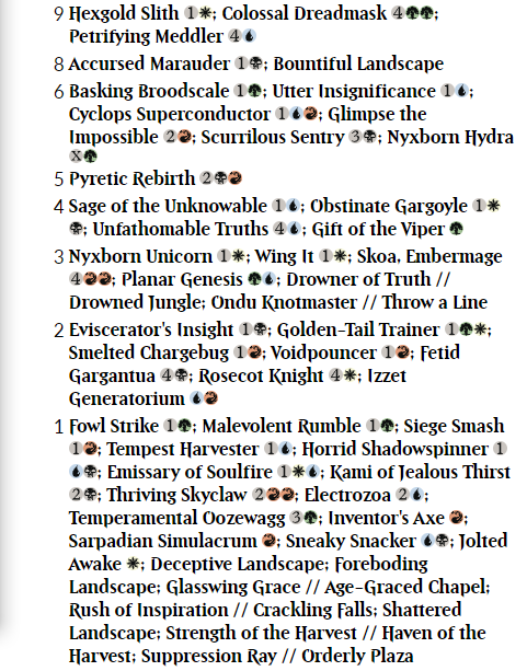 OK; here is the "wisdom-of-the-crowds" common and #2CUDS tierlist for MH3, based on 151 #P0P1 entries.

Galvanic Discharge is an early favorite, as is the "mythic common" Writhing Chrysalis.

Green pips were the most popular choices, followed by R >> B > W >> U.