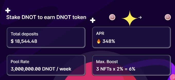 REMEMBER 👀🎁

The more stakes, the more rewards!

🎰 Let's stake,
🏗️ Let's build: swap.crodex.app/#/rewards/boos…