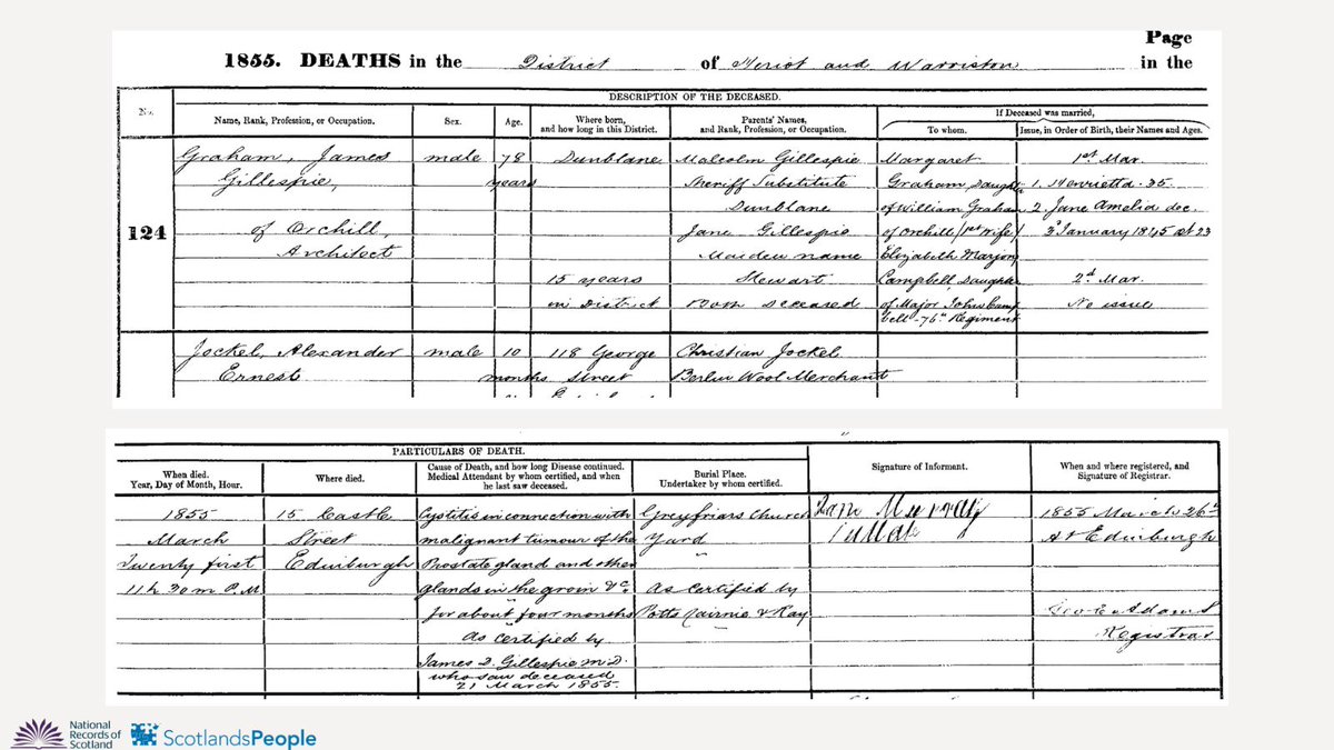 Scotland's People tweet media