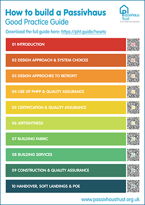 Passivhaus Trust (@passivhaustrust) on Twitter photo FREE to download: 'How to build a Passivhaus' guide
Gain insights from our 78-page guidance, written by UK #Passivhaus practitioners!
#TrainingTuesday
passivhaustrust.org.uk/guidance_detai…
<a href="/fmbuilders/">FMB: Master Builders</a> <a href="/theCIOB/">CIOB</a> <a href="/RIBA/">Royal Institute of British Architects</a> <a href="/RIASmembership/">RIAS</a> <a href="/ArchitectsCAN/">ACAN!</a> @constructingexc @CIATechnologist FREE to download: 'How to build a Passivhaus' guide
Gain insights from our 78-page guidance, written by UK #Passivhaus practitioners!
#TrainingTuesday
passivhaustrust.org.uk/guidance_detai…
<a href="/fmbuilders/">FMB: Master Builders</a> <a href="/theCIOB/">CIOB</a> <a href="/RIBA/">Royal Institute of British Architects</a> <a href="/RIASmembership/">RIAS</a> <a href="/ArchitectsCAN/">ACAN!</a> @constructingexc @CIATechnologist