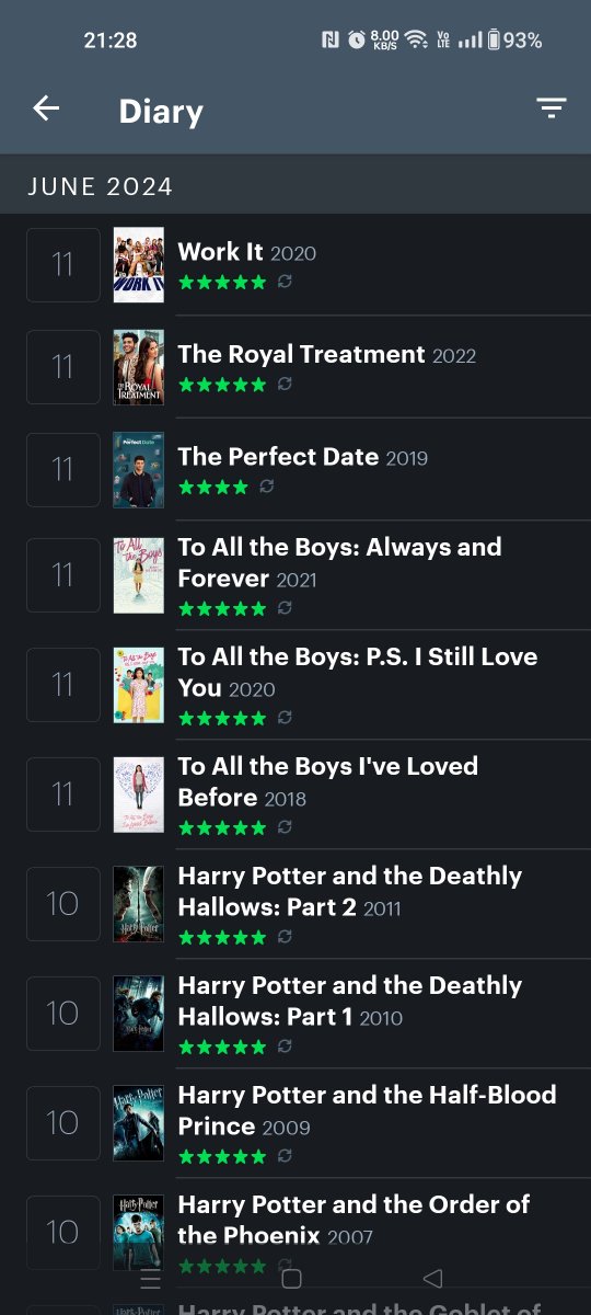 happily retiring now and this was like 8 hours worth of viewing or something