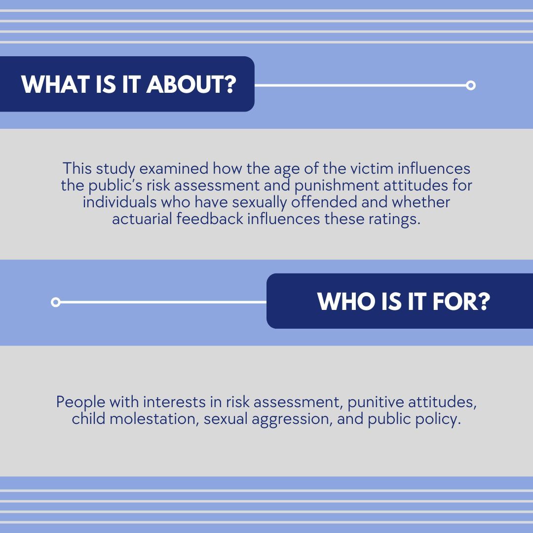 lhb_apls's tweet photo. Although judgments of risk and disposition toward individuals who sexually offend can be adjusted regardless of victim type, there is a more severe bias against individuals with child victims. Calobrisi &amp; Knight explore this further in their article- https://t.co/sxhy5CLUe5 https://t.co/rNRFKzqeu8