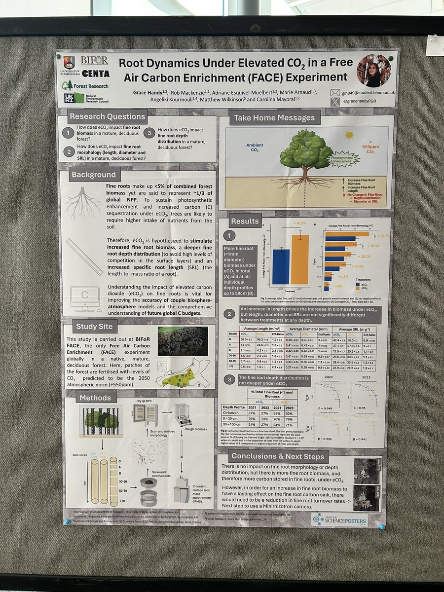 GraceHandyPGR's tweet photo. I had the best time at #npnextgen last week. Thank you so much @NewPhyt for putting on such a great conference. 

I would recommend to any early career researcher so be sure to apply when @unibirmingham @BIFoRUoB host next year!! https://t.co/3lcwJ5Q6Mf