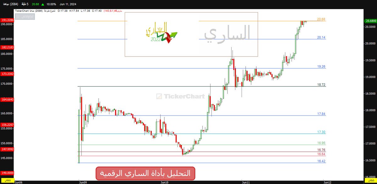 الساري tweet media