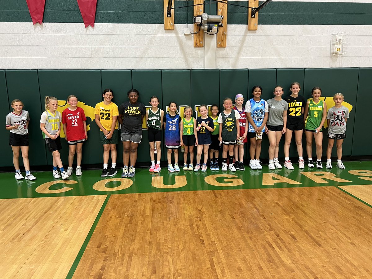 Kennedy Girls Bball tweet media