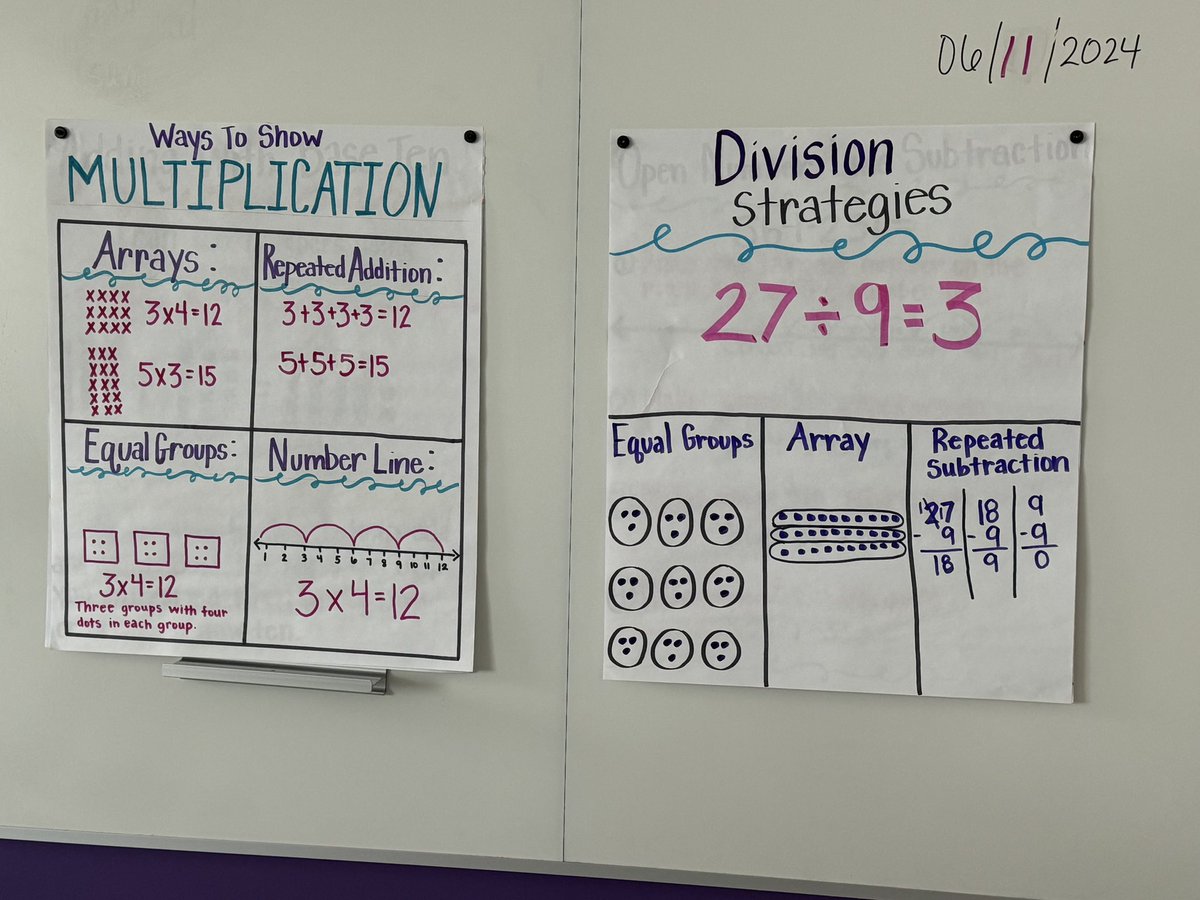 Amanda Dawn Inay - 4th & 5th Grade Humanities (@amandainay) on Twitter photo Love watching my scholars succeed! When students have the tools they need: exemplar, anchor charts, group collaboration, and encouragement, the sky is the limit! So proud! Boost Summer Learning! 💜🚀 <a href="/RocketshipEd/">Rocketship Public Schools</a> <a href="/tcmpub/">Teacher Created Materials</a> Love watching my scholars succeed! When students have the tools they need: exemplar, anchor charts, group collaboration, and encouragement, the sky is the limit! So proud! Boost Summer Learning! 💜🚀 <a href="/RocketshipEd/">Rocketship Public Schools</a> <a href="/tcmpub/">Teacher Created Materials</a>