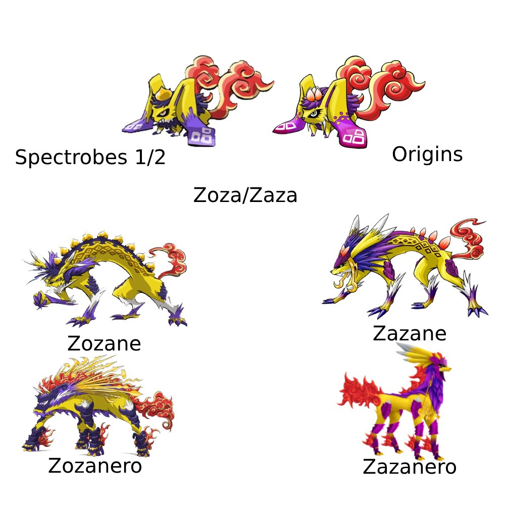 SpecShitpost's tweet photo. Still crazy that Spectrobes beat Pokemon to the concept of regional forms by 7 years

- KC https://t.co/eGzOK7iuSZ