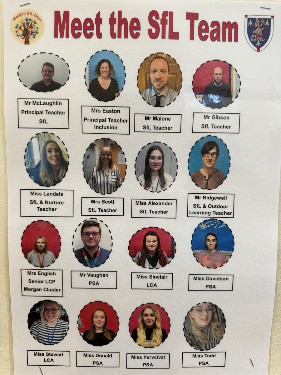 We’re very excited to welcome our new cohort of S1s to Morgan tomorrow for Induction Day 1! Support for Learning Staff will be in the playground before school, at break and at lunch tomorrow come say hello, we love a blether! 🎉#MorganSfL #P7s <a href="/morganacademy1/">Morgan Academy</a> <a href="/JohnnyLothian/">Johnny Lothian</a>