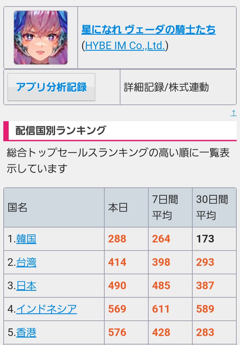 ♡るな♡ tweet media