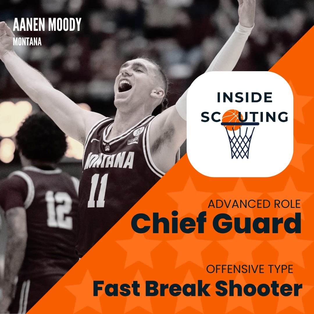 Here we are with a new profile to watch on Inside Scouting, let's find out today's pick

BIO: Aanen Moody (<a href="/AJMoody9/">Aanen Moody</a> ) is a 6' 3'' guard out of <a href="/MontanaGrizBB/">Montana Griz Basketball</a>. Born in Dickinson, North Dakota, is now ready for the next step in his career.