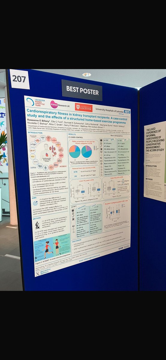 Matt Graham-Brown (@drmattgb) on Twitter photo Well that’s pretty good! Congrats @RBillany - lots of hard work has gone into this, so very well deserved! Massive thanks to <a href="/Kidney_Research/">Kidney Research UK</a> for funding the study <a href="/uniofleicester/">University of Leicester</a> #UKKW24 Well that’s pretty good! Congrats @RBillany - lots of hard work has gone into this, so very well deserved! Massive thanks to <a href="/Kidney_Research/">Kidney Research UK</a> for funding the study <a href="/uniofleicester/">University of Leicester</a> #UKKW24