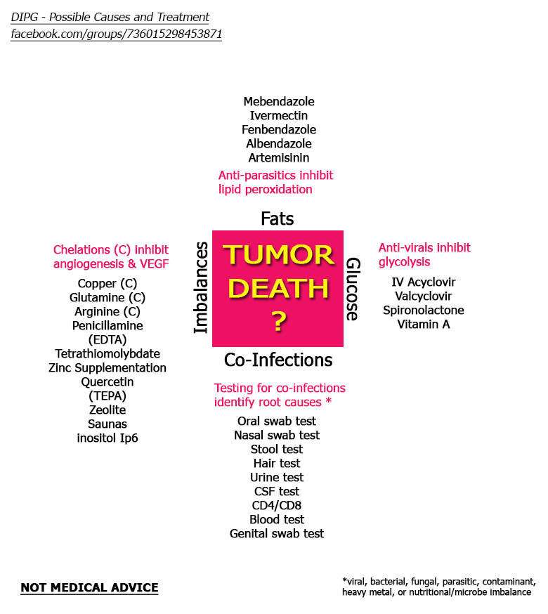 Scott Smith tweet media