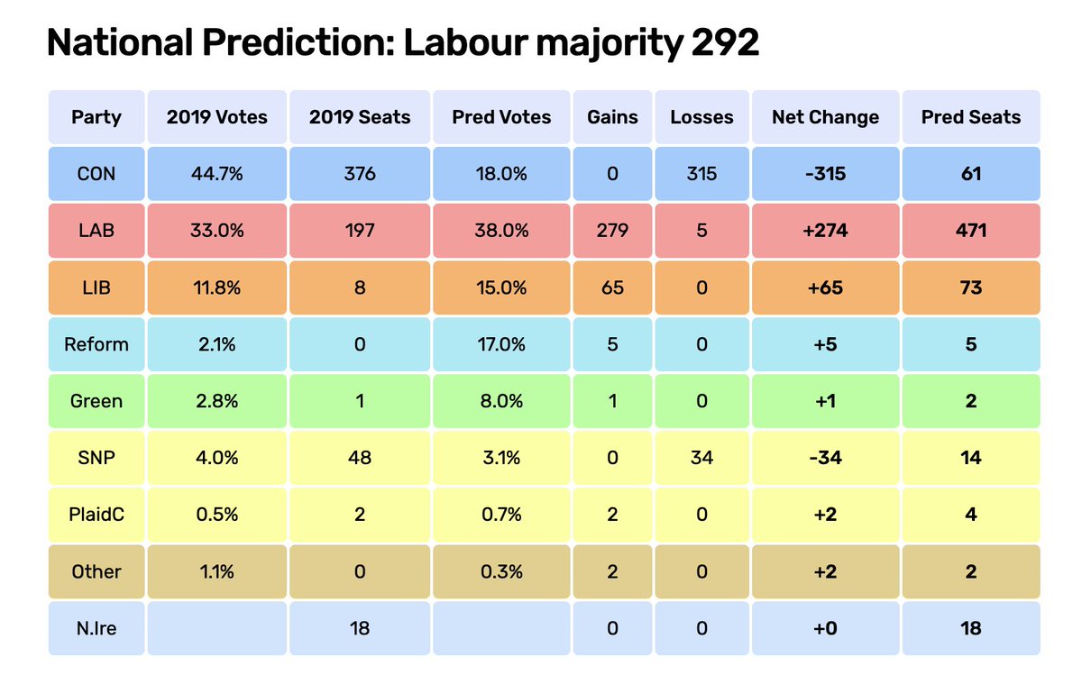 Adam Bienkov tweet media