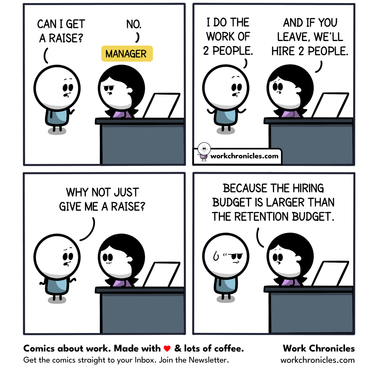 Workload of two