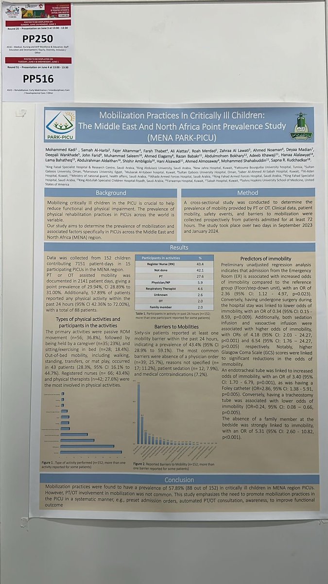KASCH Pediatrics Critical Care Fellowship Program tweet media
