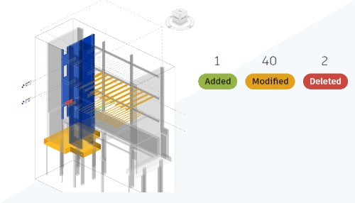 AutodeskRevit tweet picture