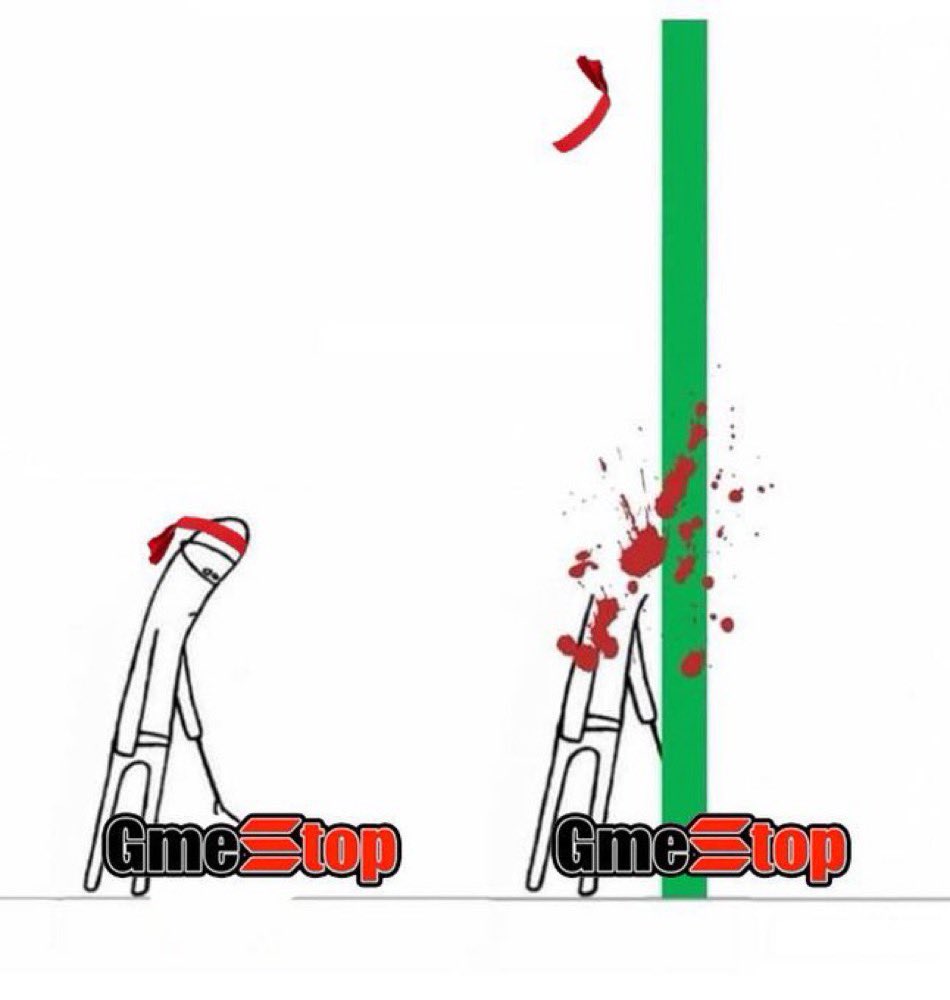 <a href="/TheRoaringKitty/">Roaring Kitty</a> I wonder how options work 😎 $GME <a href="/gmecoinsol/">GMEonSol 🎮</a>