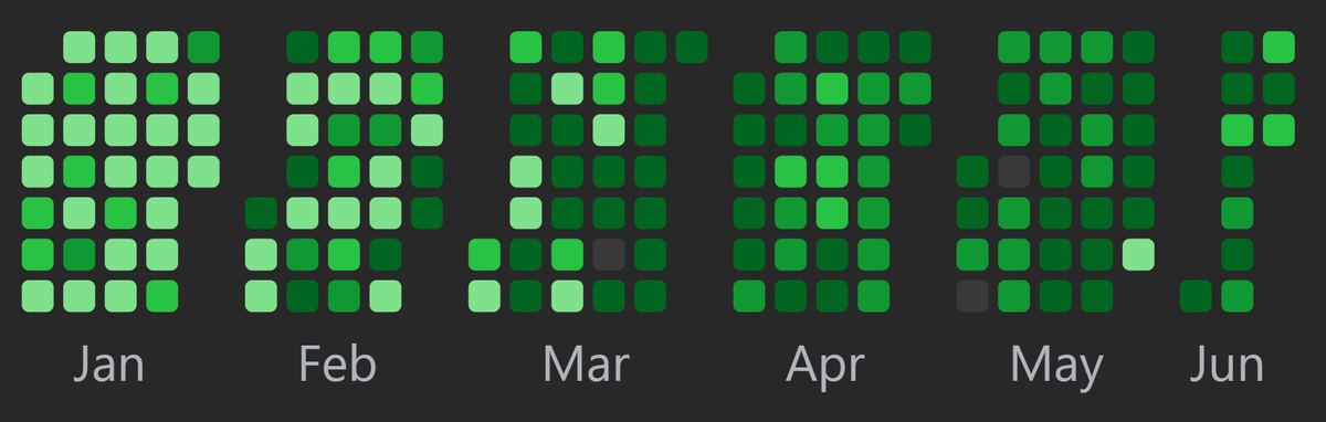 Day 160/365 of my 365 Days Problem Solving Challenge! 🚀🔥

(Started from Jan 2024)

Today,
No. of problems solved : 1 

#365DaysofCode #365days #challenge #datastructures #Algorithms #ProblemSolving #leetcode #codinglife #programming #practice #LearningJourney #letsconnect