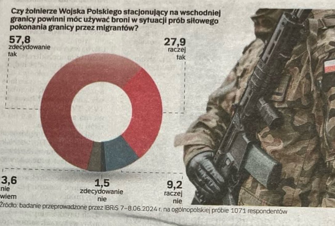 krzysztofbosak's tweet photo. Celebryci i ideolodzy urabiają naród, a ludzie swoje wiedzą https://t.co/svtEdFGMpD