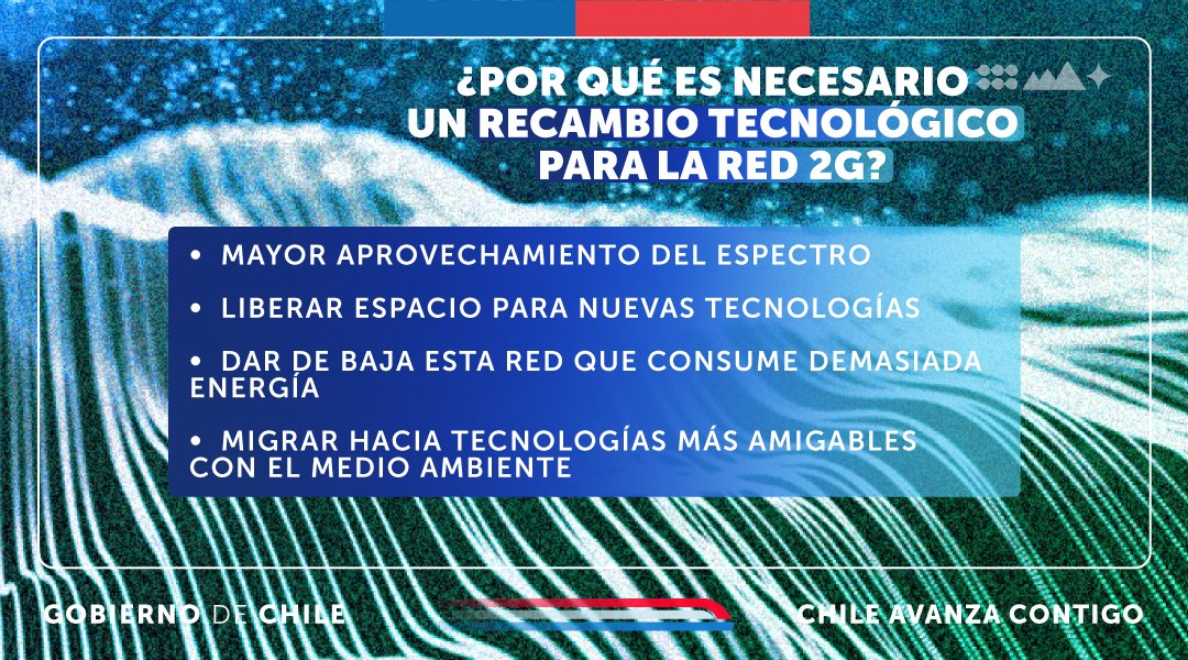 Subsecretaría de Telecomunicaciones tweet media