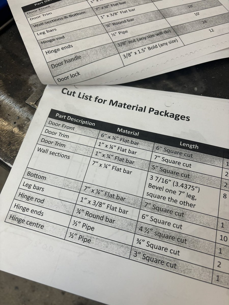 weldRBR's tweet photo. Vocational exam week at RB Russell!
Grade 11’s are working hard on their 6 hour practical exam. Read, measure, think, fabricate and weld! #voced #welder https://t.co/6JGrncaUoH