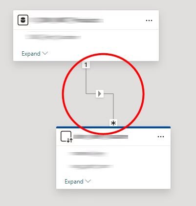 Am I going crazy, or is Power BI desktop no longer indicating “limited” relationships in the model view?

Aren’t inter-source-group relationships always limited?

#PowerBI