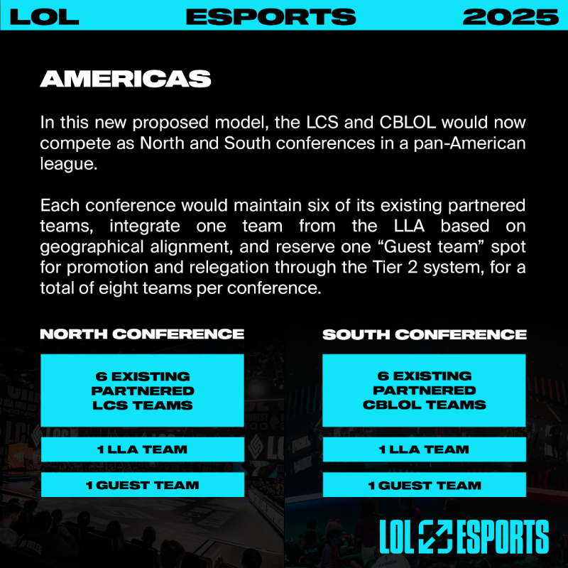 lolesports's tweet photo. LoL Esports updates in 2025 -

A new international event, new Season structure, changes to the Americas and Asia-Pacific regions, and more: