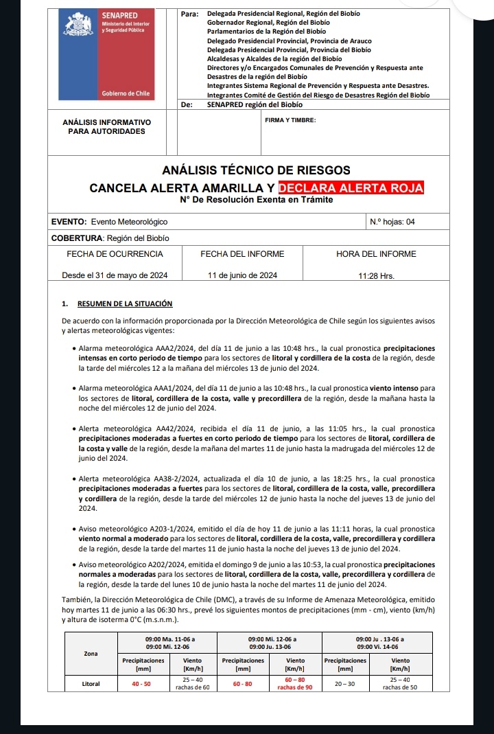 biobio_informa's tweet photo. #alertaroja por frente de mal tiempo en Región del Biobío @rodrigosepu @meganoticiascl @Mega @riosmelgarejo @TVUNoticias @Nuestracasa9 https://t.co/62yw46px7n
