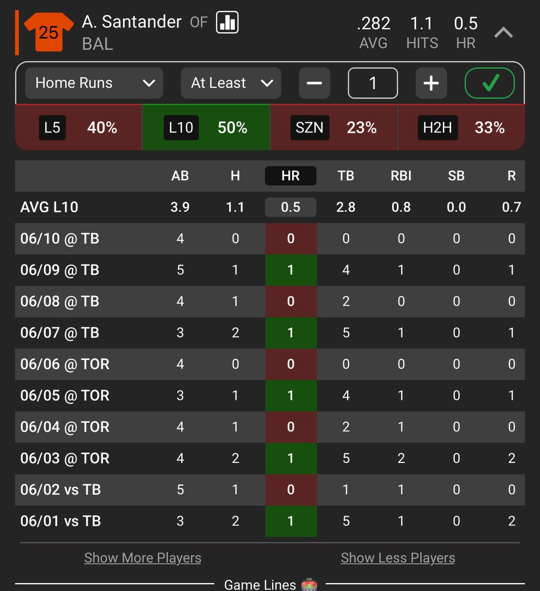 Coach Corey Newton tweet media
