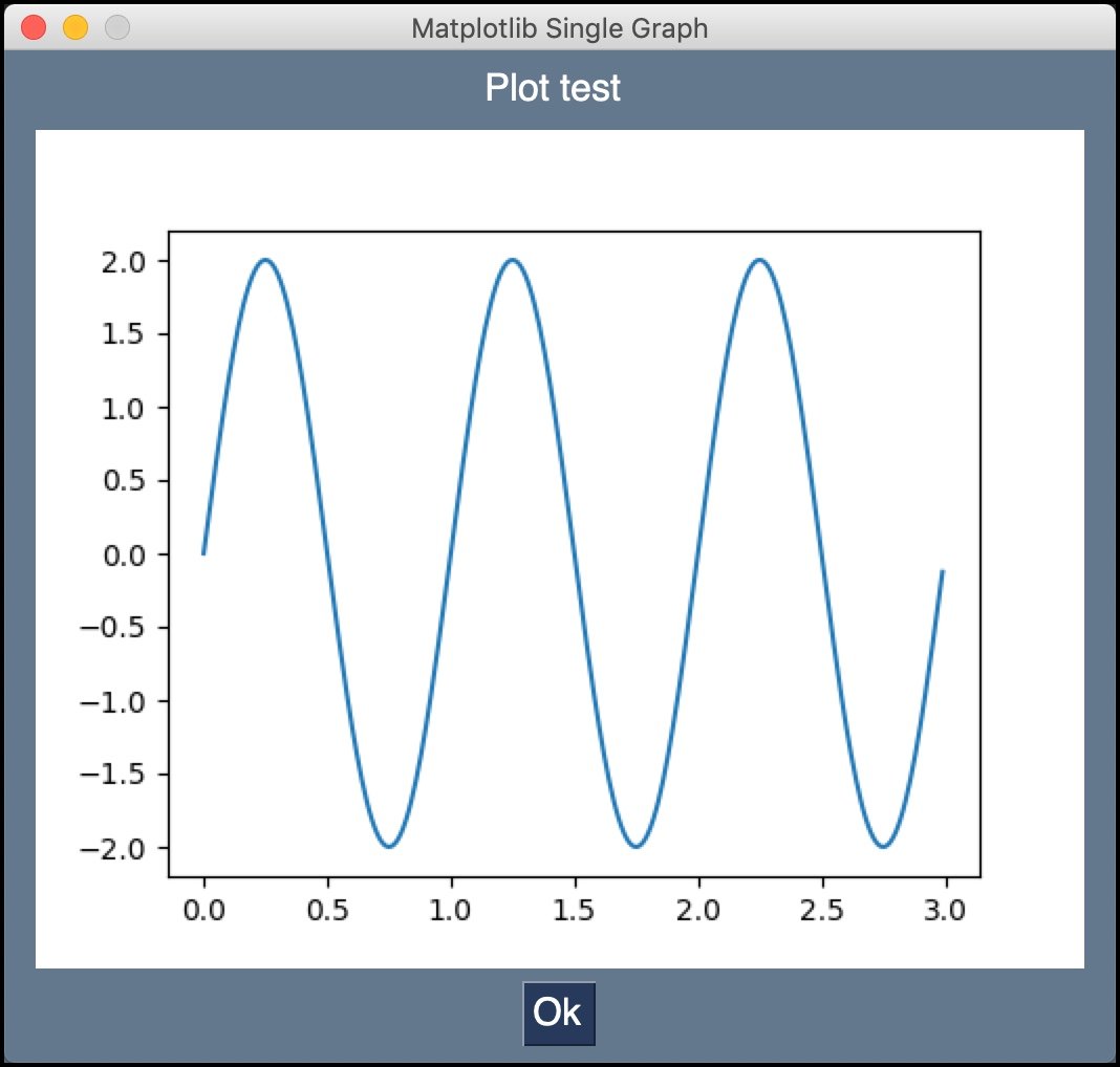 driscollis's tweet image. Day 11 of 30 - How to add a #Matplotlib chart to a GUI created with #PySimpleGUI and #Python