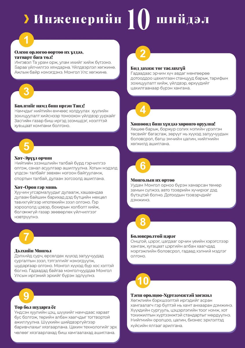 ХҮН намын #МөрийнХөтөлбөр-өөс инженер Ж.Золжаргал би өөртөө #10шийдэл онцолж байна. Эдгээр шийдлээ шийдвэр болгохын тулд УИХ-д ажиллахыг зорьж байна. Илүү дэлгэрэнгүйг цувралаар хүргэнэ.