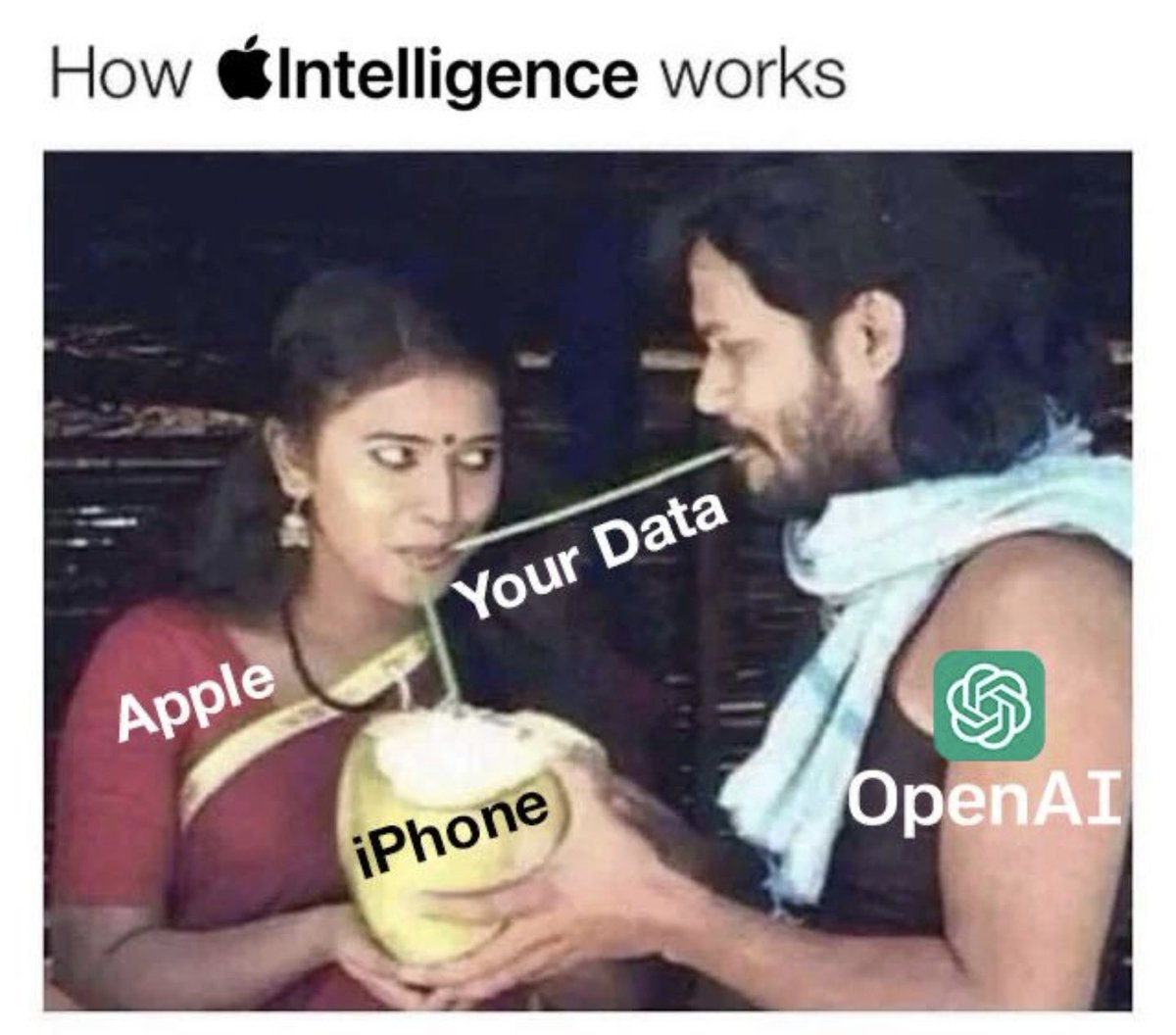 Tldr of Apple Intelligence. #wwdc