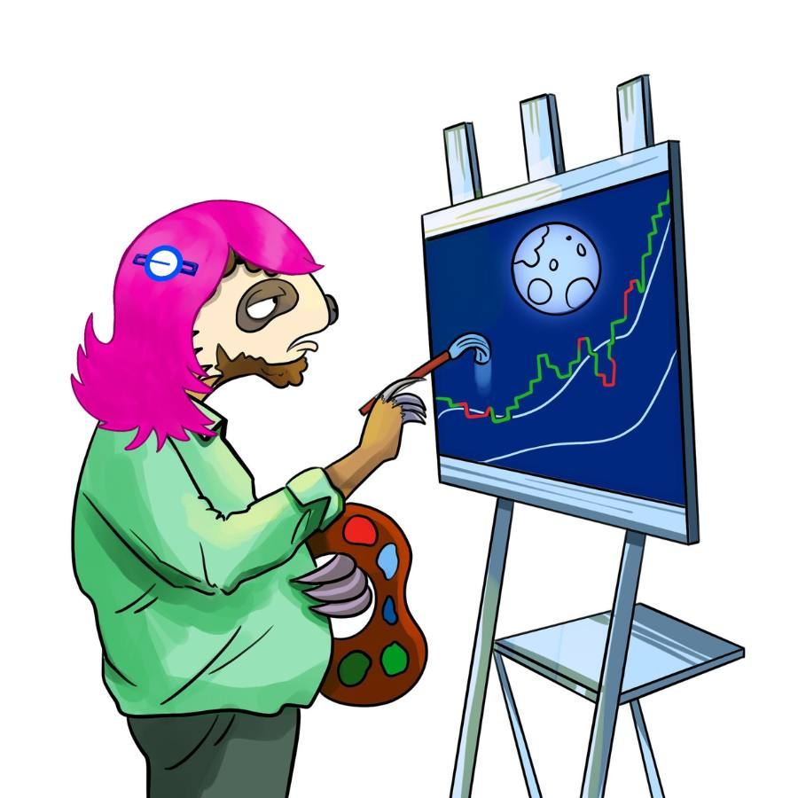 BasedWig's tweet photo. @ministerr You won't be losing a single penny here at $BWIG, we will pump it higher!

CA: https://t.co/44j7h9RhX3 https://t.co/uPNmasUr3Y