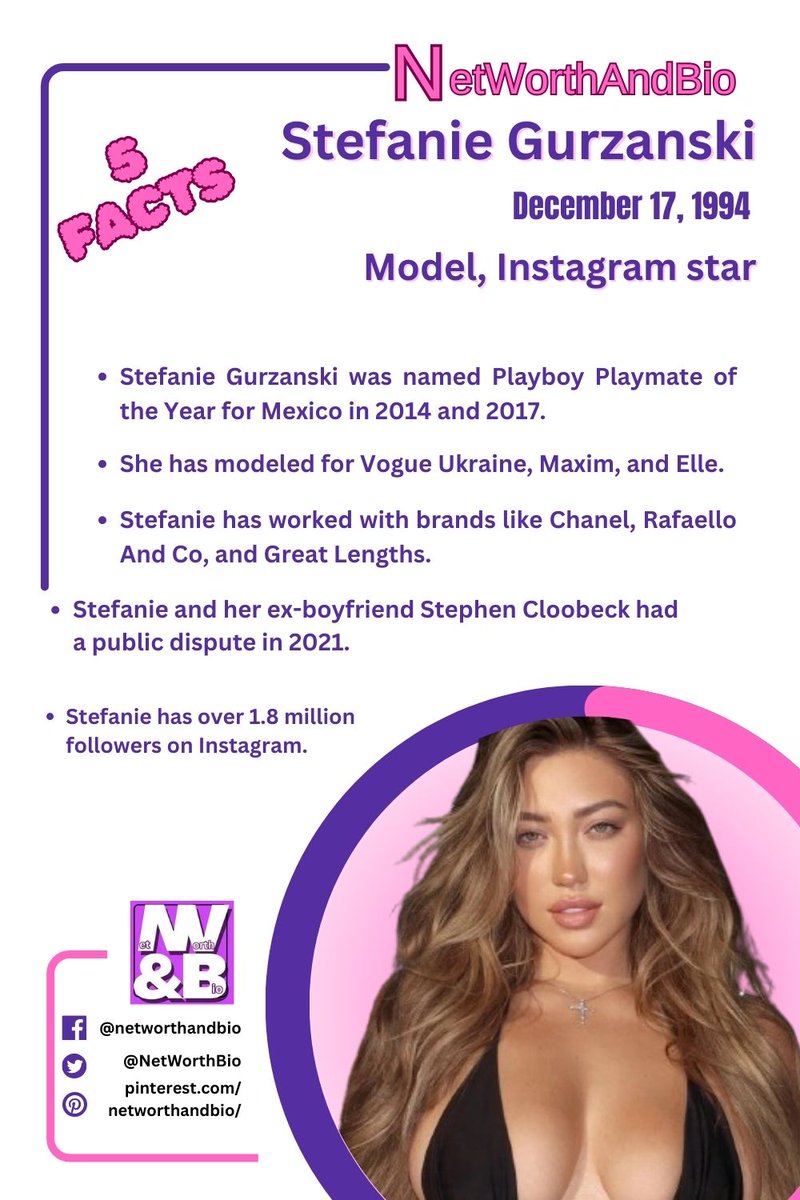 NetWorthBio's tweet photo. Stefanie Gurzanski's net worth is 💸 She's a top model with 1.8M+ followers. What's her secret to success? 🤔 Read her bio to find out 👉 Link👉

#networthandbio #networth #CelebrityNetWorth #CelebrityBio #stefaniegurzanski

https://t.co/tZcPnCbH1b https://t.co/JSKWkrDf2k