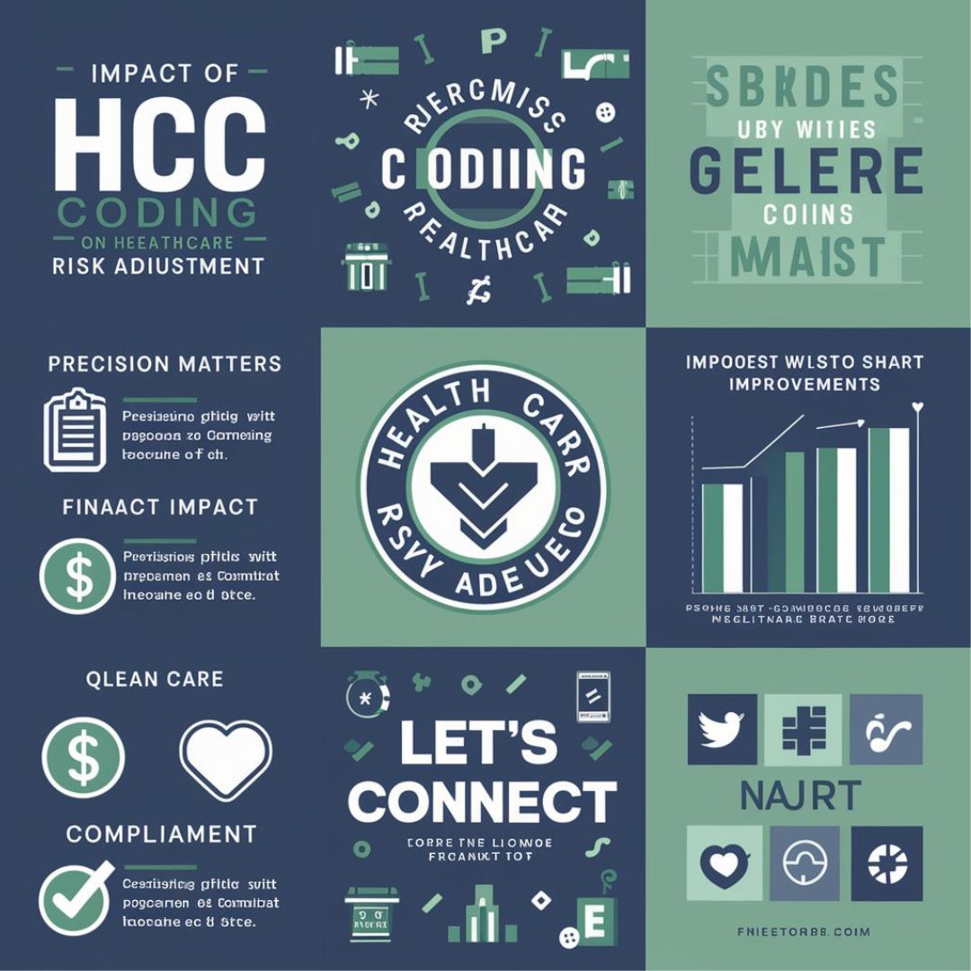 elaidamramesh's tweet image. 🚀 Unlocking the Power of HCC Coding in Healthcare Risk Adjustment! 🚀
HCC coding is crucial for:
Accurate documentation of chronic conditions
Appropriate reimbursements
Better patient outcomes
Compliance with guidelines
#HCCCoding #Healthcare #RiskAdjustment #MedicalCoding
