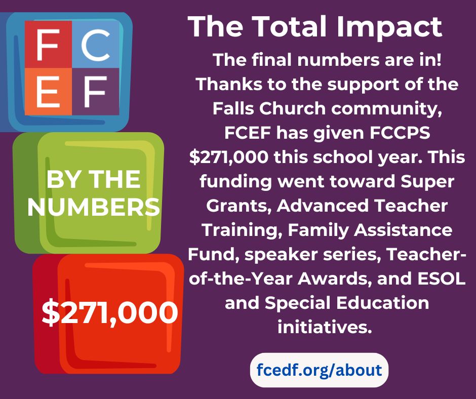 Falls Church Education Foundation (@fcefoundation) on Twitter photo <a href="/FCEFoundation/">Falls Church Education Foundation</a> supported hundreds of <a href="/FCCPS/">Falls Church City Public Schools</a> students and staff during the 2023-24 school year...and we're already planning for the fall. Wishing everyone a wonderful summer! <a href="/FCEFoundation/">Falls Church Education Foundation</a> supported hundreds of <a href="/FCCPS/">Falls Church City Public Schools</a> students and staff during the 2023-24 school year...and we're already planning for the fall. Wishing everyone a wonderful summer!