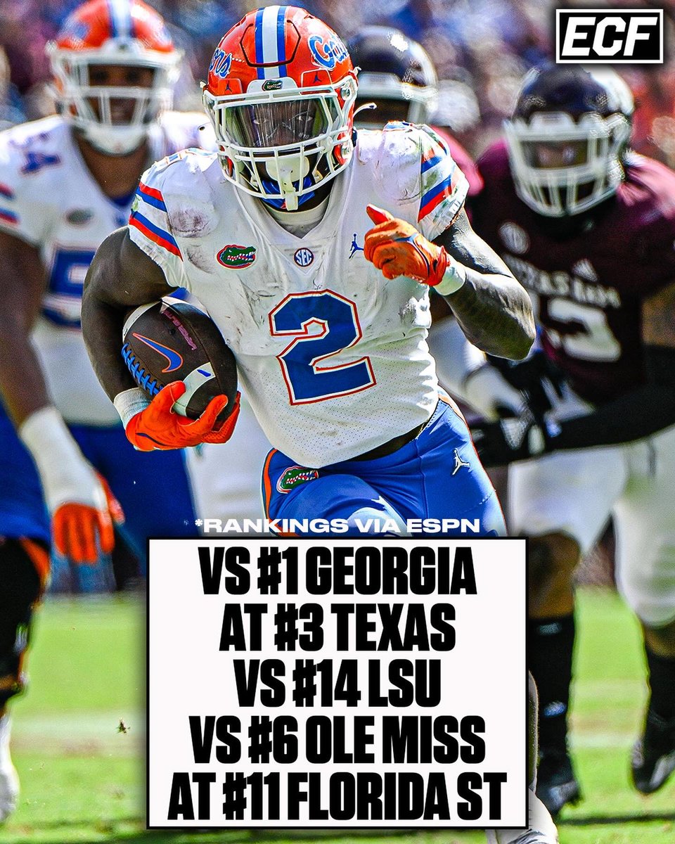 Elite College Football tweet media