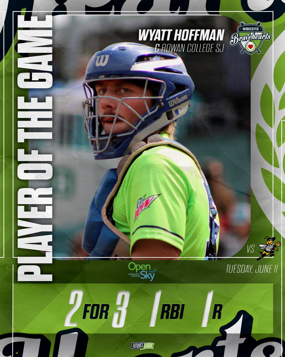 School Day Dub🚌

Wyatt Hoffman earns <a href="/openskycsorg/">Open Sky Community Services</a> POG in his Bravehearts debut💪

📊 baseball.pointstreak.com/boxscore.html?…