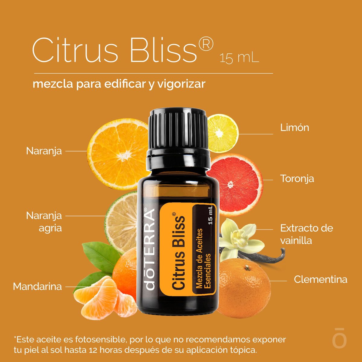 doTERRAMXof's tweet image. Descubre la #AnatomíaDeProducto de Citrus Bliss 🍋🍊💧 Esta mezcla ofrece una explosión de frescura y alegría, además de propiedades limpiadoras gracias al limoneno. Una fuente de positividad en una botella ✨